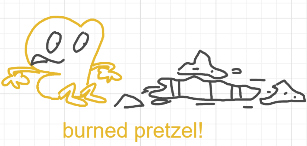 A panel from I've Been Everywhere, Man, episode nine of the Board Boards object show by Furretwalk/WalkingFurret.